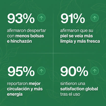 Drenaje linfático